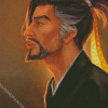 Asian Hanzo Diamond Paintings