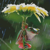 Frog Under Flower Umbrella Diamond Paintings