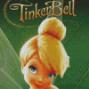 Disney Fairy Tinker Bell Diamond Paintings