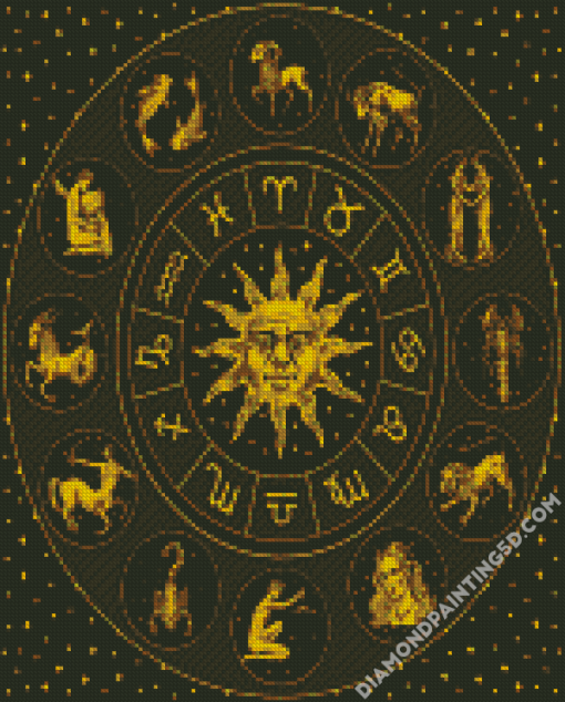 Astrology Diamond Paintings