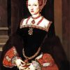 Catherine Parr Diamond Paintings