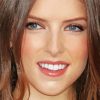 Close Up Anna Kendrick Actress Diamond Paintings