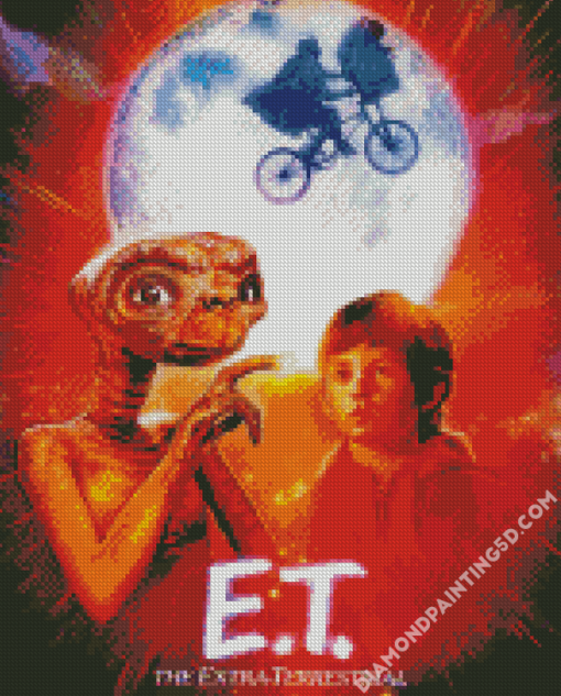 ET The Extra Terrestrial Movie Diamond Paintings