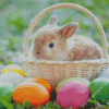 Adorable Bunny With Eggs Diamond Paintings