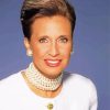 Classy Danielle Steel Diamond Paintings