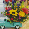 Flowers And Cyan Car Diamond Paintings