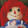 Raggedy Ann Diamond Paintings