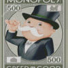 Vintage Monopoly Poster Diamond Paintings