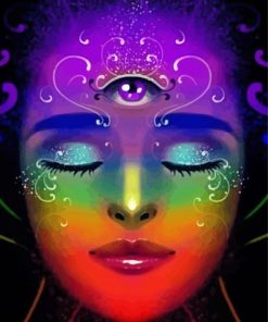 Aesthetic Third Eye Diamond Paintings