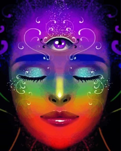 Aesthetic Third Eye Diamond Paintings