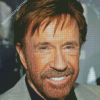 Chuck Norris Diamond Paintings