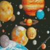 Planets And Stars Diamond Paintings