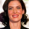 Lara Flynn Boyle Diamond Paintings