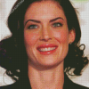 Lara Flynn Boyle Diamond Paintings