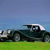 Retro Morgan Car Diamond Paintings