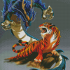 Tiger And Dragon Diamond Paintings