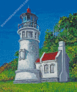 North Head Lighthouse Art Diamond Paintings