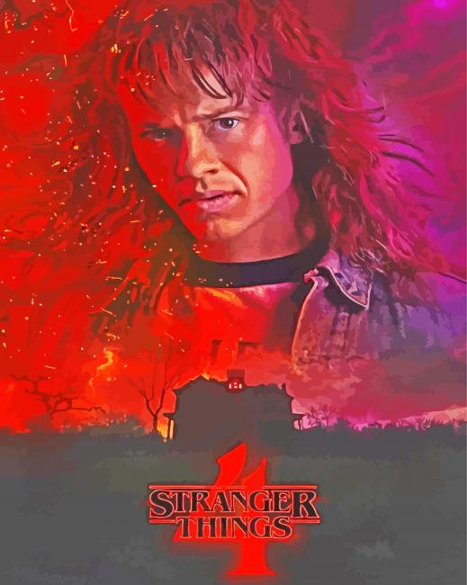 Stranger Things Eddie Poster Diamond Paintings