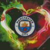 Cool Man City Badge Diamond Paintings