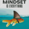 Mindset Is Everything Diamond Paintings