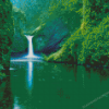 Forest Greenery Nature Waterfall Diamond Paintings