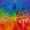 Colorful Chakra Tree Diamond Painting