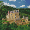 8 Burg Eltz Ostansicht Kopie Diamond Painting