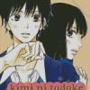 Kimi ni Todoke Diamond Painting