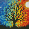 Tree Night And Day Diamond Painting