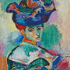 Matisse Woman with The Hat Diamond Painting