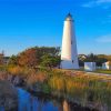 Ocracoke Lighthouse Diamond Painting