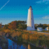 Ocracoke Lighthouse Diamond Painting